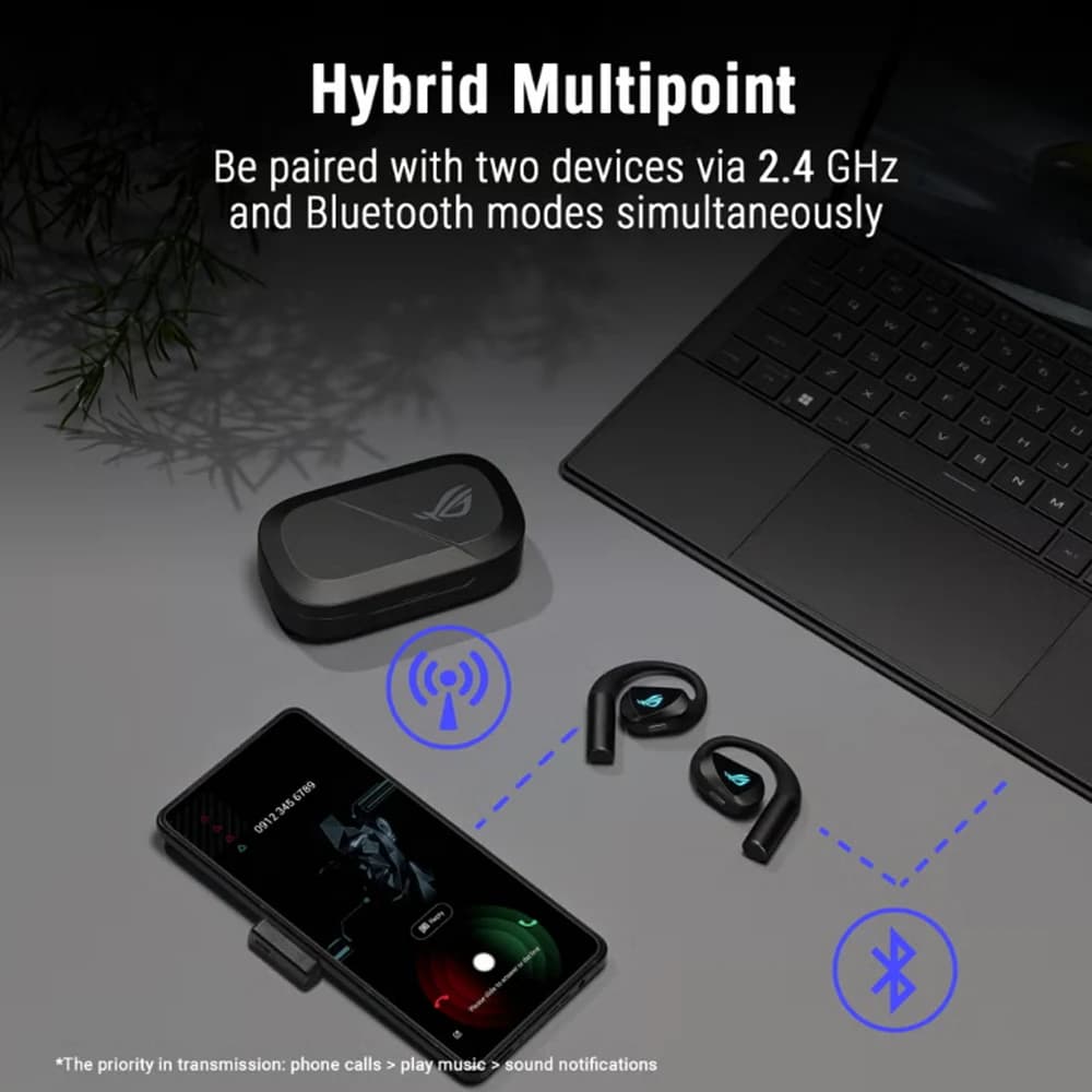 ASUS ROG Cetra Open Wireless Earbud, 16ohms, Stereo, RGB, Omnidirectional thumbnail 2
