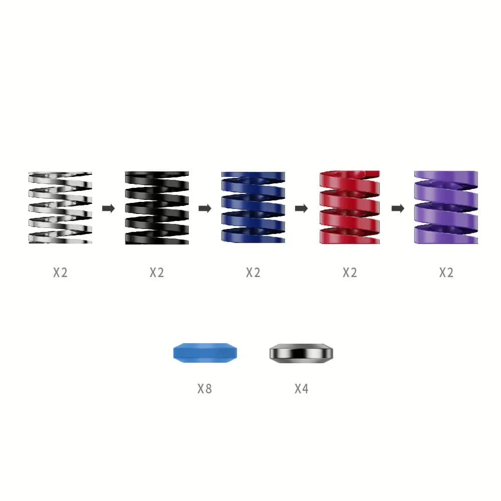MOZA Performance Kit for CRP2, Fully Customize Braking, 1,764 Possible Configurations, 10 Springs, Various Damping Blocks, Aluminum Block