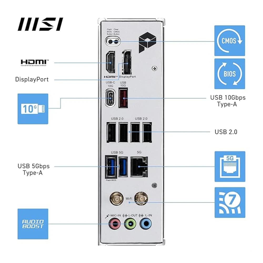 MSI PRO B850M-P WiFi Motherboard, ATX - Supports AMD Ryzen 9000/8000 / 7000 Processors, AM5 - DDR5 Memory Boost (8200+ MT/s OC), PCIe 5.0 x16 & 4.0 x16, M.2 Gen5, Wi-Fi 7, 5G LAN thumbnail 4