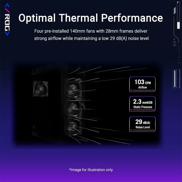 asus-rog-strix-helios-ii-rgb-mid-tower-gaming-case 3
