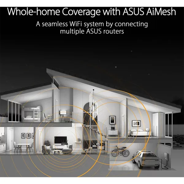 asus-tuf-gaming-ax4200-dual-band-wifi-6-gaming-router 2