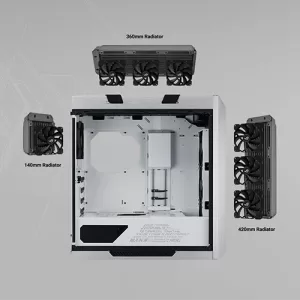 ROG Strix Helios GX601 White RGB PC Case Displaying Back, Top and Front Side Radiators