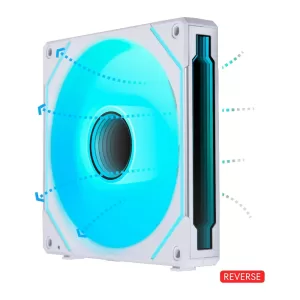 lian-li-uni-fan-sl-inf-140-reverse-blade-white 2