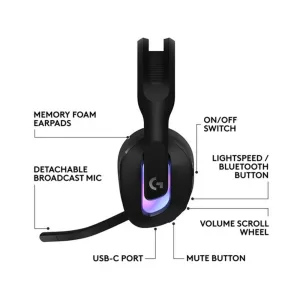 logitech-g522-lightspeed-wireless-gaming-headset 2