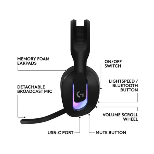 logitech-g522-lightspeed-wireless-gaming-headset 2