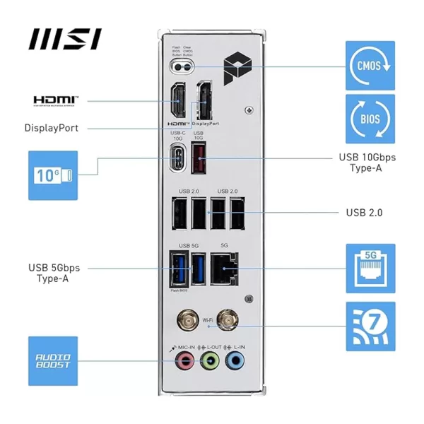 msi-pro-b850m-p-wifi-motherboard 3