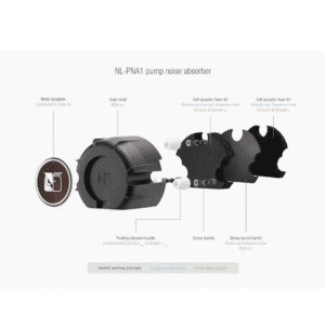 noctua-nl-lc1-36-360mm-all-in-one-liquid-cooler-2