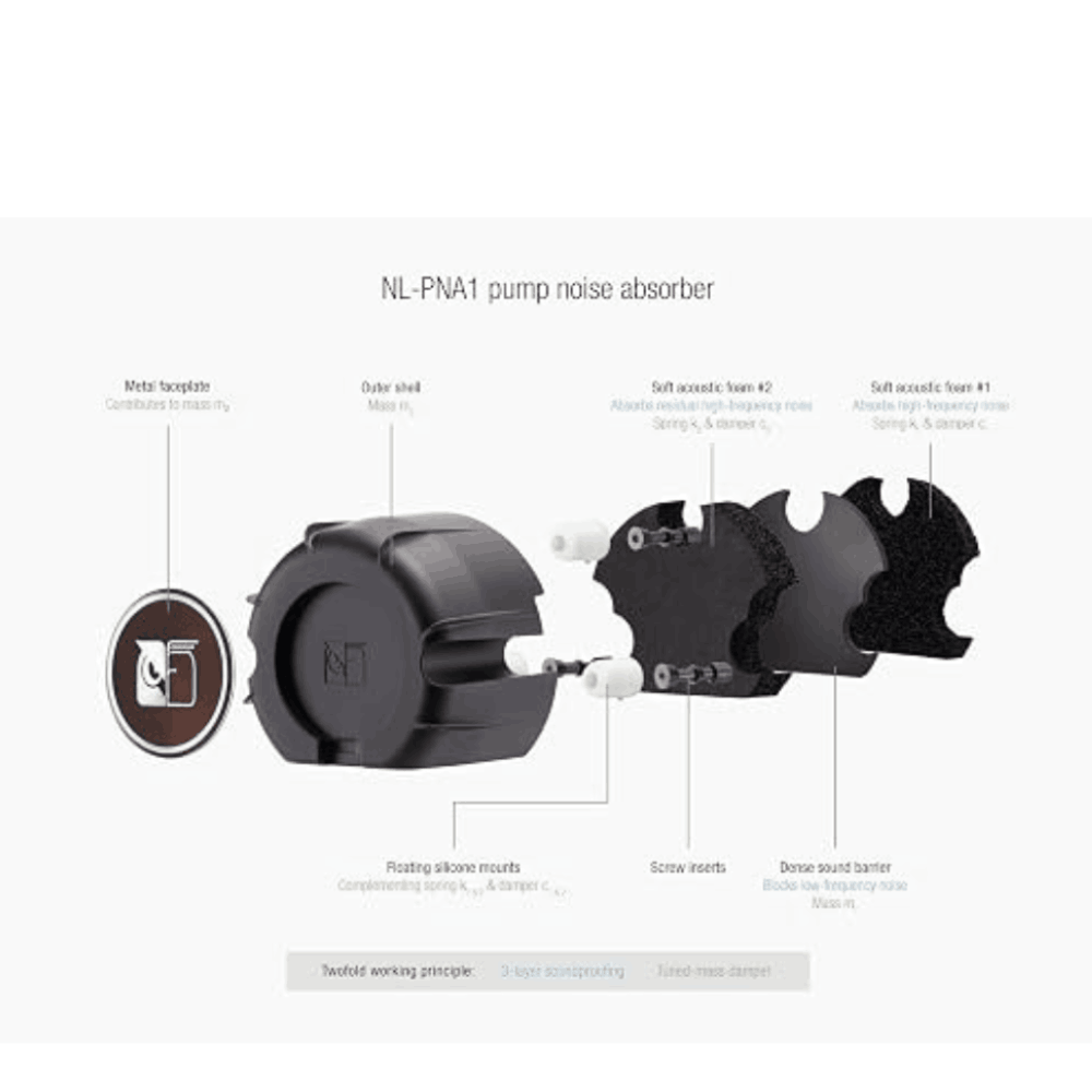 noctua-nl-lc1-42-420mm-all-in-one-liquid-cooler-2 noctua-nl-lc1-42-420mm-all-in-one-liquid-cooler-2