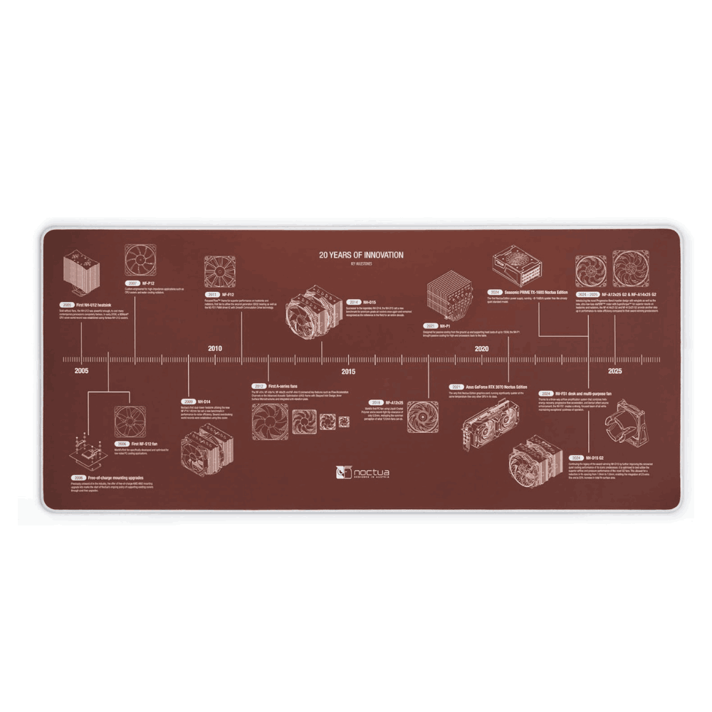 noctua-np-dm3-20-year-anniversary-desk-mat Noctua NP-DM3 20-Year Anniversary Desk Mat