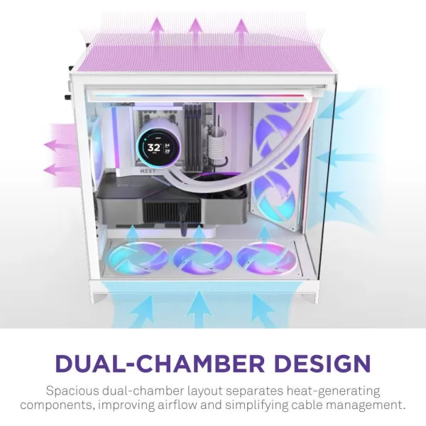 nzxt-h9-flow-rgb-atx-mid-tower-2025-pc-case-white 2