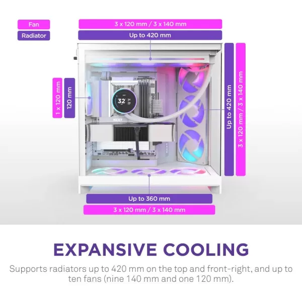 nzxt-h9-flow-rgb-atx-mid-tower-2025-pc-case-white 3