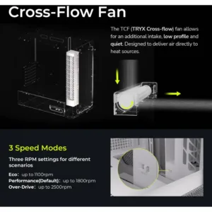 tryx-flova-f50-mid-tower-pc-case-black 1